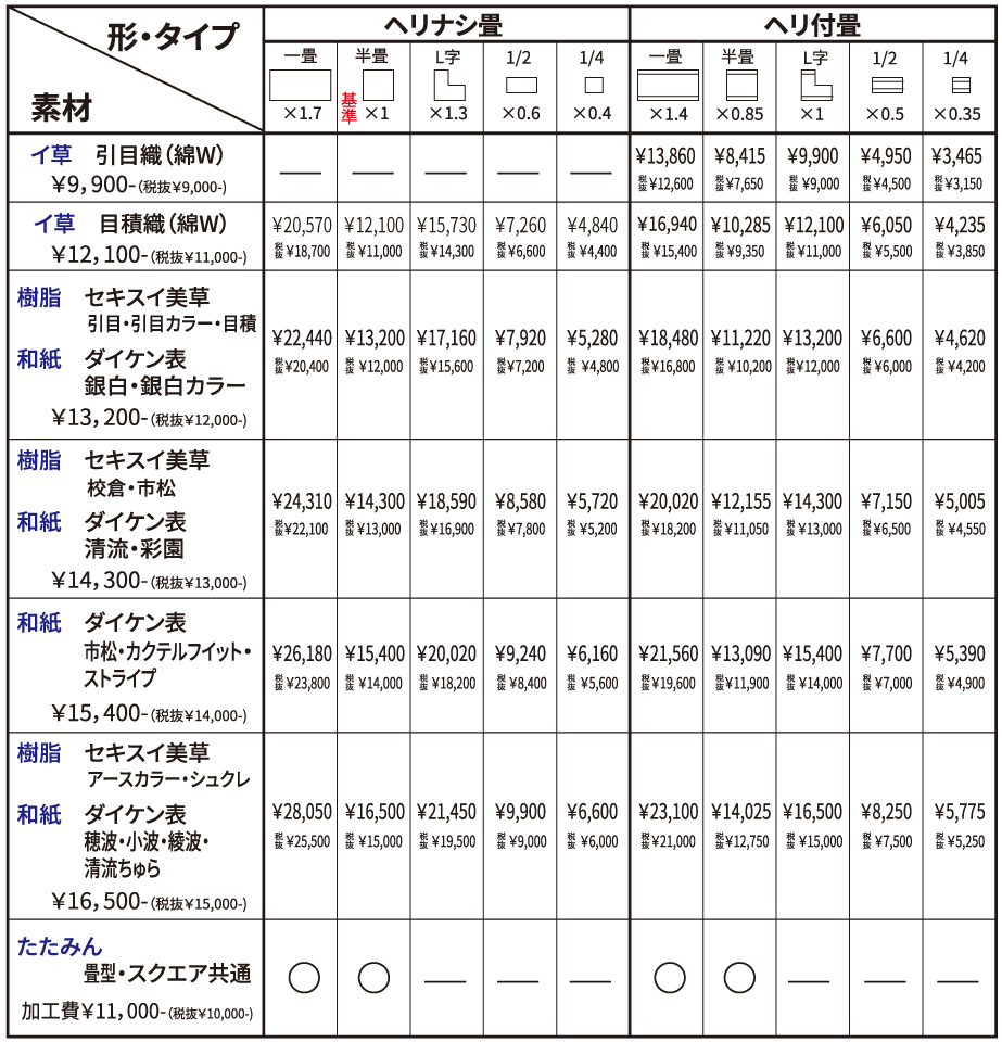 アンサンブル価格表